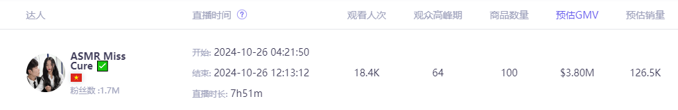 意外走红夺走榜单周冠！美国人抢着买它！j9九游会登录小小垃圾桶在TikTok