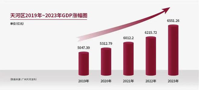 广州城投天禧2025网站欢迎您-房天下j9九游会网站入口广州城投天禧售楼处-(图1)