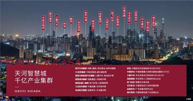广州城投天禧2025网站欢迎您-房天下j9九游会网站入口广州城投天禧售楼处-(图3)
