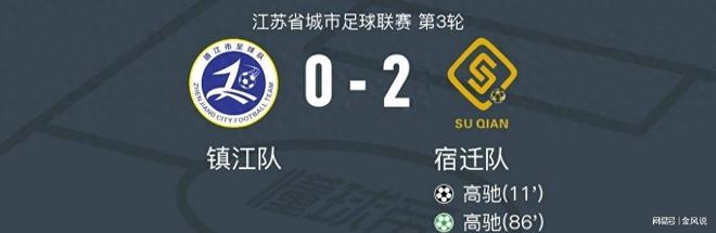 1扬州 徐州2-1连云港 苏超最新积分榜如下j9九游会登录随着镇江0-2宿迁 常州0-(图1)