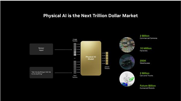 RTX PRO迎来两款半高新产品:还有全新服务器j9九游真人游戏第一品牌仅70W功耗!NVIDIA(图2) RTX PRO迎来两款半高新产品:还有全新服务器j9九游真人游戏第一品牌仅70W功耗!NVIDIA(图2)