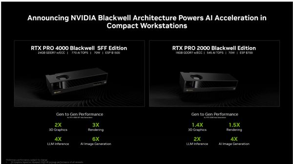 RTX PRO迎来两款半高新产品:还有全新服务器j9九游真人游戏第一品牌仅70W功耗!NVIDIA(图3) RTX PRO迎来两款半高新产品:还有全新服务器j9九游真人游戏第一品牌仅70W功耗!NVIDIA(图3)
