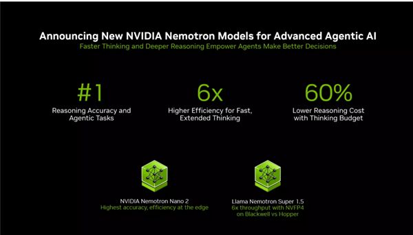 RTX PRO迎来两款半高新产品:还有全新服务器j9九游真人游戏第一品牌仅70W功耗!NVIDIA(图10) RTX PRO迎来两款半高新产品:还有全新服务器j9九游真人游戏第一品牌仅70W功耗!NVIDIA(图10)