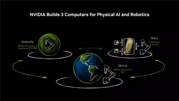 RTX PRO迎来两款半高新产品:还有全新服务器j9九游真人游戏第一品牌仅70W功耗!NVIDIA(图7) RTX PRO迎来两款半高新产品:还有全新服务器j9九游真人游戏第一品牌仅70W功耗!NVIDIA(图7)